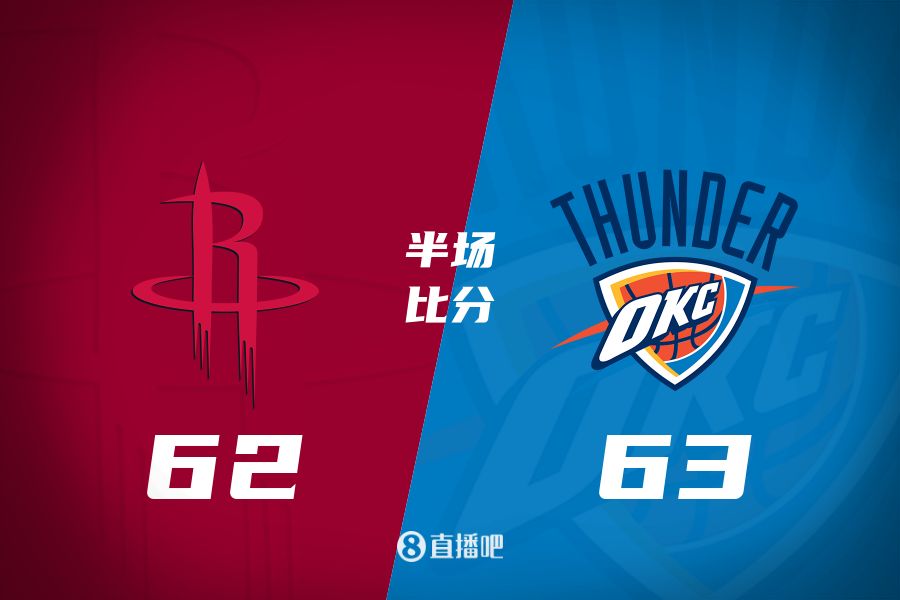  首發(fā)少了四個(gè)！火箭半場(chǎng)62-63雷霆 格林12+6謝潑德11分 SGA轟28分