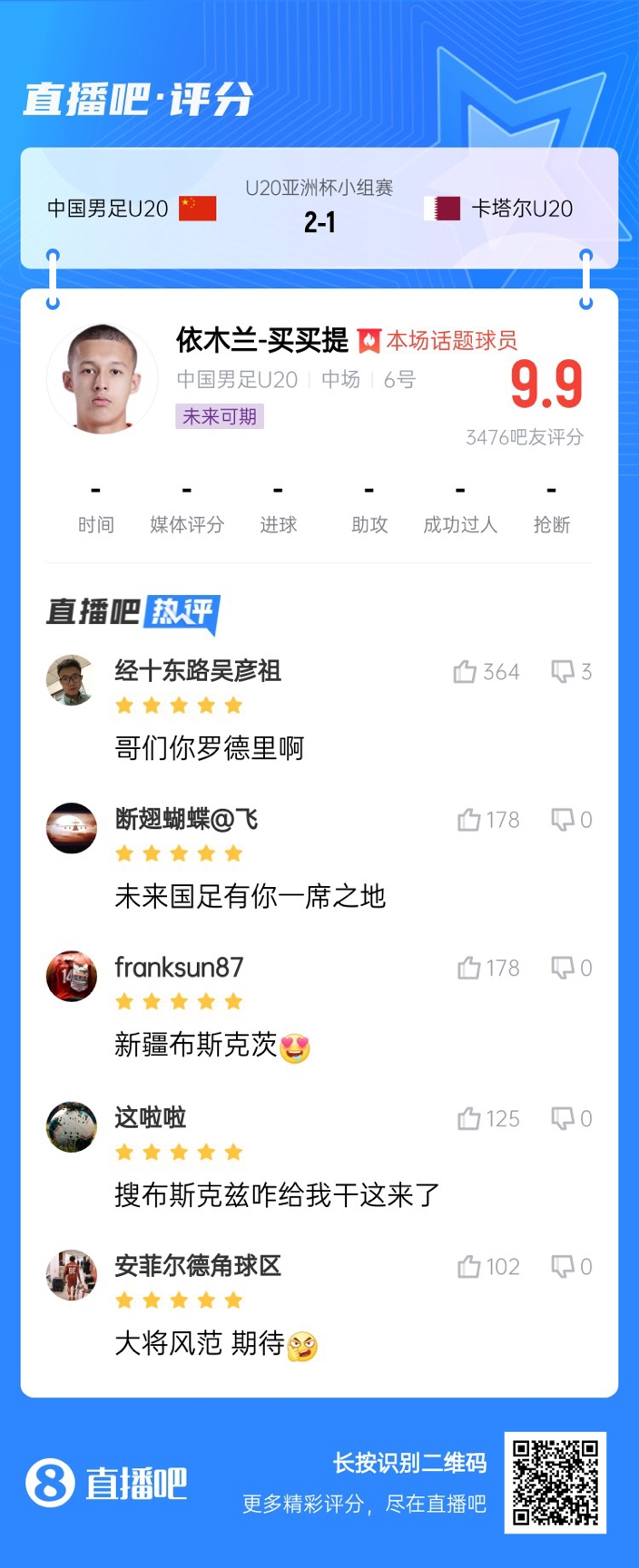  依木蘭+陳澤仕泰山中場(chǎng)連線！19歲依木蘭獲封：新疆布斯克茨！