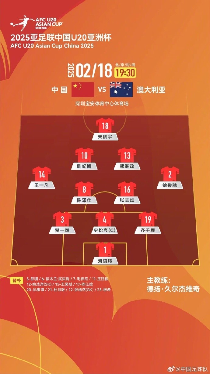  U20亞洲杯中國隊(duì)vs澳大利亞隊(duì)，中國隊(duì)首發(fā)名單出爐