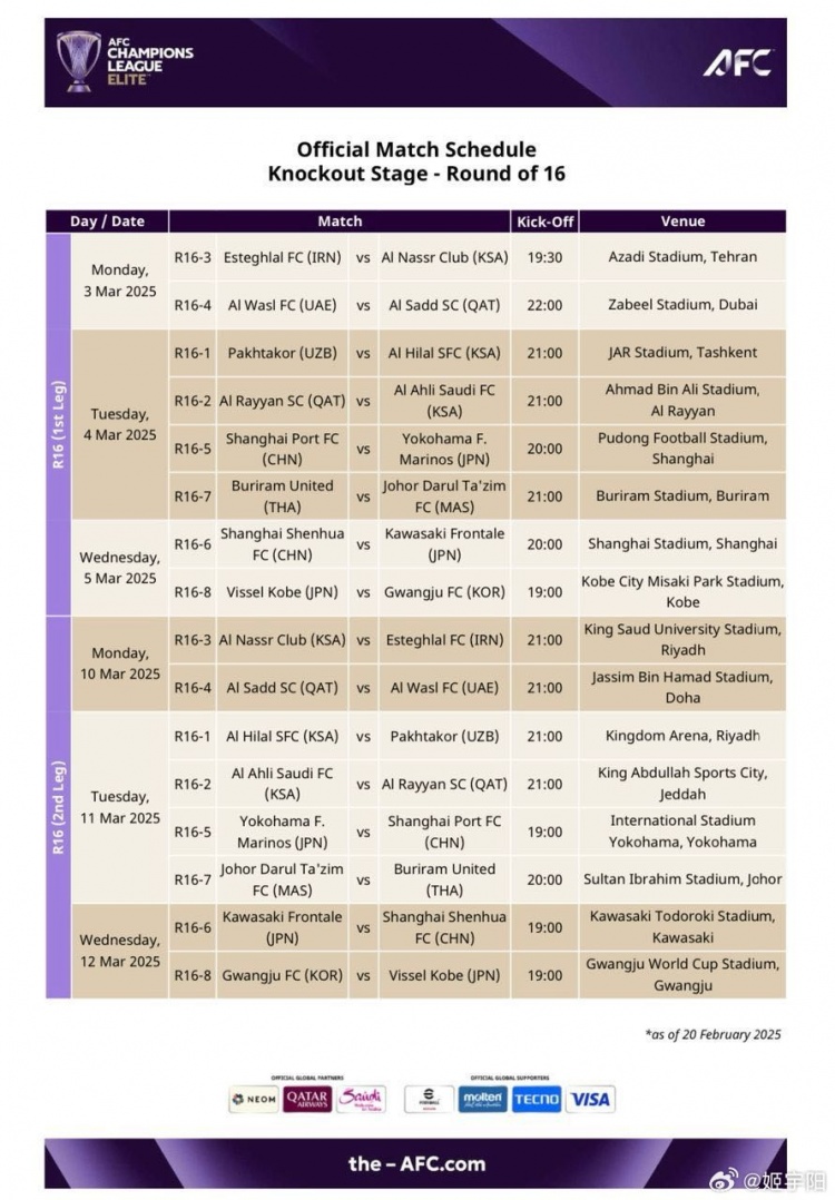  亞冠1/8決賽賽程：海港、申花3月4/5日、11/12日進行兩回合比賽