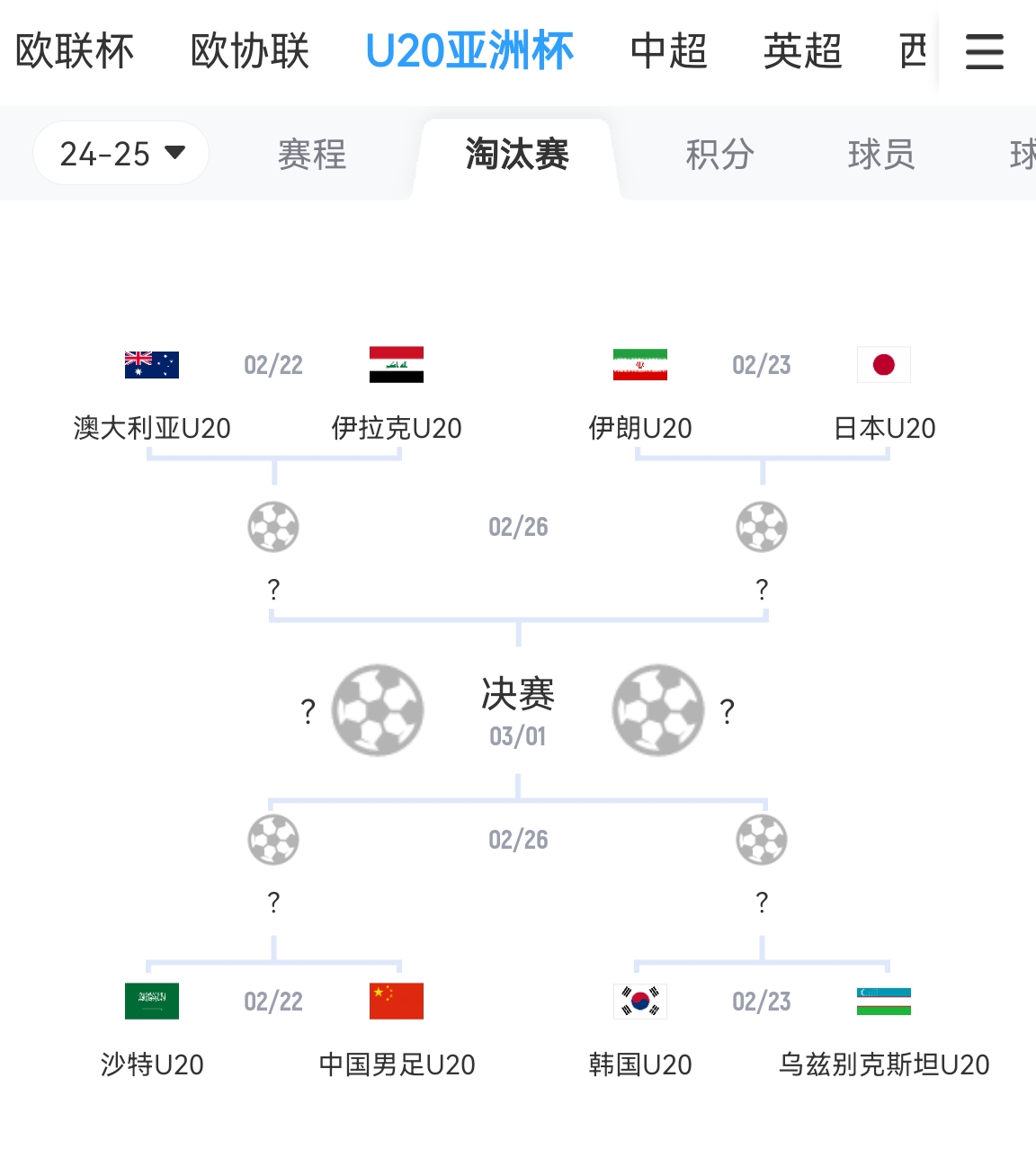  不容易！亞青賽八強(qiáng)成年隊世界排名：日本15最高，中國90斷層最低