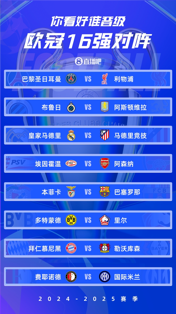  歐冠1/8決賽：皇馬vs馬競德比戰(zhàn)、巴黎碰利物浦、拜仁藥廠內(nèi)戰(zhàn)