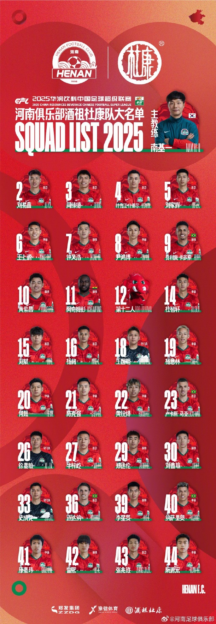  河南隊一線隊名單：5外援領(lǐng)銜，12號授予“第十二人”