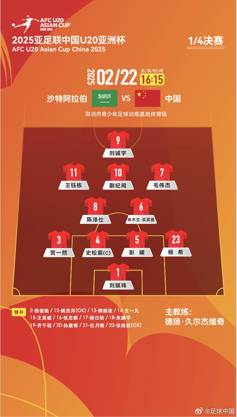  贏球進(jìn)世青賽！U20中國(guó)vs沙特首發(fā)：王鈺棟、蒯紀(jì)聞等人均先發(fā)