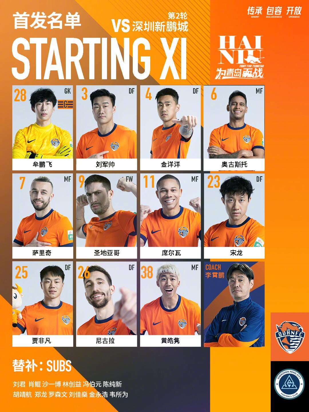  海牛vs新鵬城首發(fā)：五外援對決！姜至鵬先發(fā)，拜合拉木替補