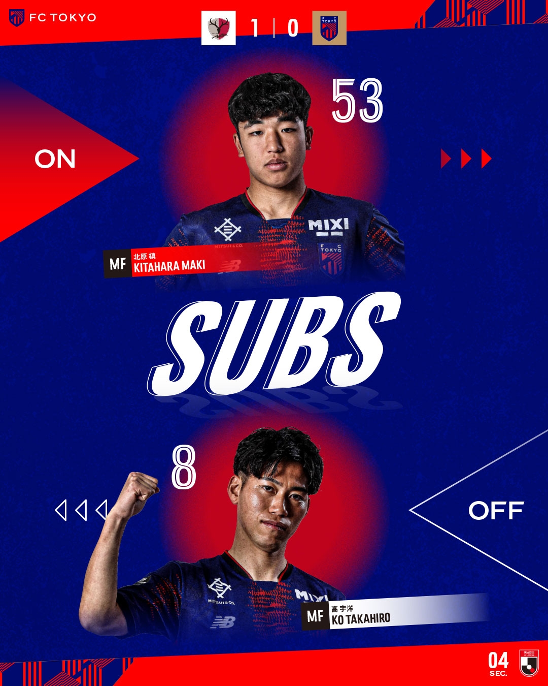  東京FC小將北川槙以15歲7個月的年齡，創(chuàng)J1聯(lián)賽最年輕出場紀錄