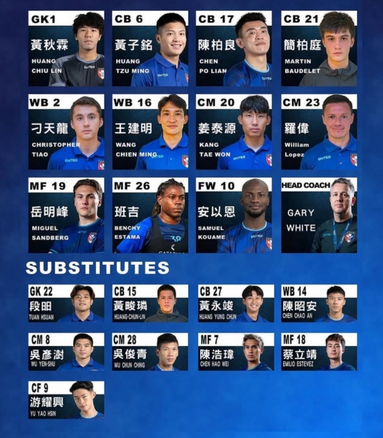  中國臺灣媒體：簡柏庭和蔡立靖不符合足協(xié)注冊規(guī)則，無緣中甲球隊