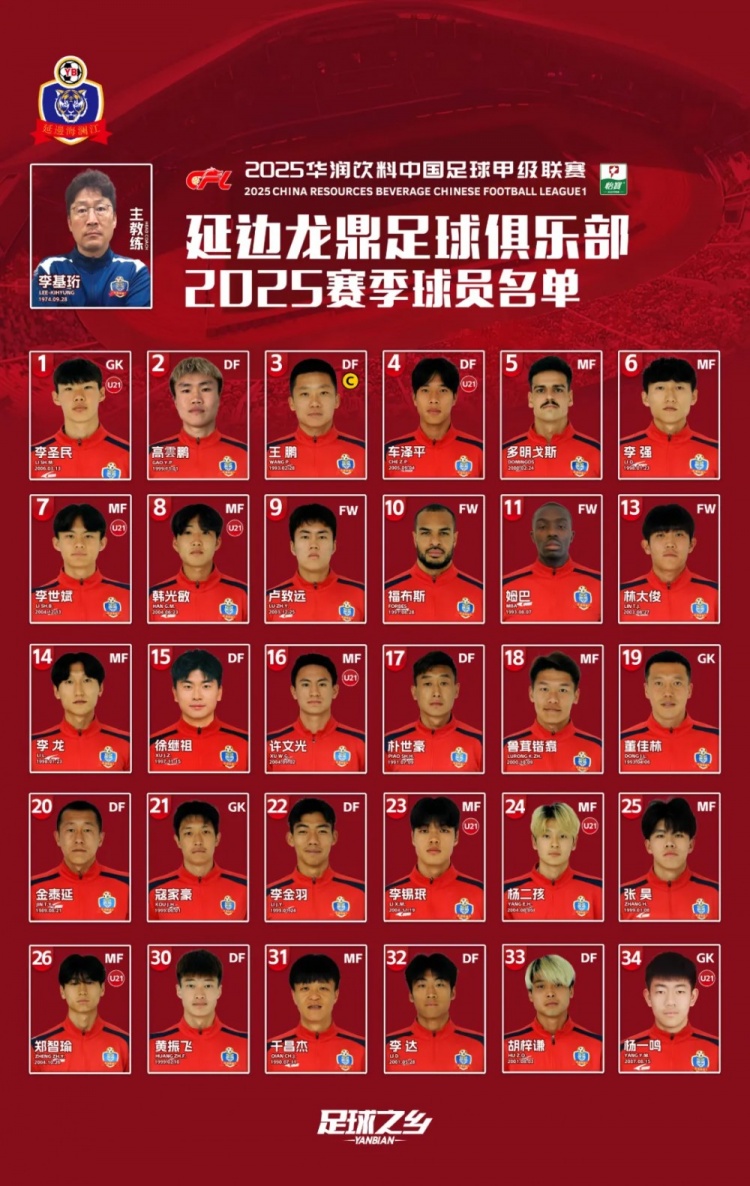  2025賽季大名單|延邊龍鼎足球俱樂部新賽季大名單 正式發(fā)布！