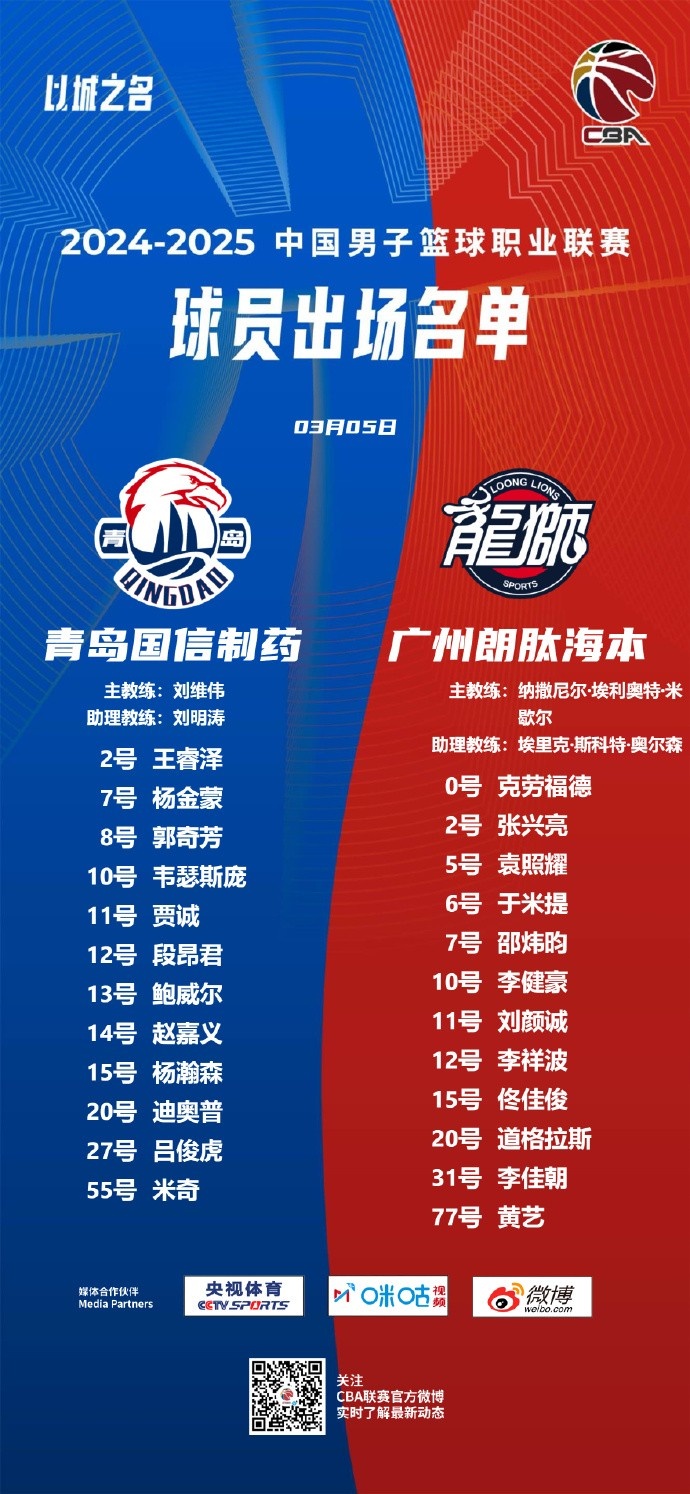  廣州VS青島大名單：張興亮解禁復(fù)出 楊瀚森、王睿澤出戰(zhàn)