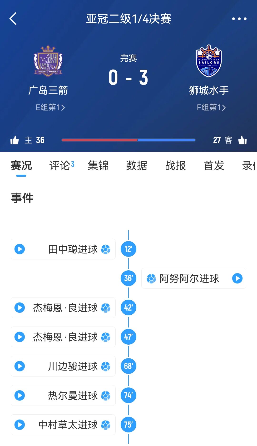  獅城水手主帥談被判3-0勝?gòu)V島：很遺憾，其實(shí)不想以這種方式贏球