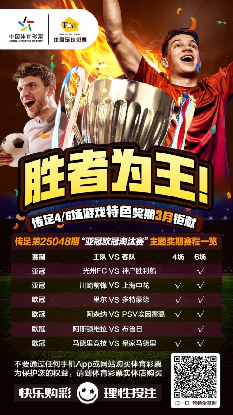  勝者為王！傳足特色獎期第25048期聚焦亞冠歐冠淘汰賽