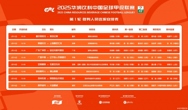  中甲首輪裁判名單：張楊帆執(zhí)法廣州豹vs延邊，王陽執(zhí)法蘇州vs陜西