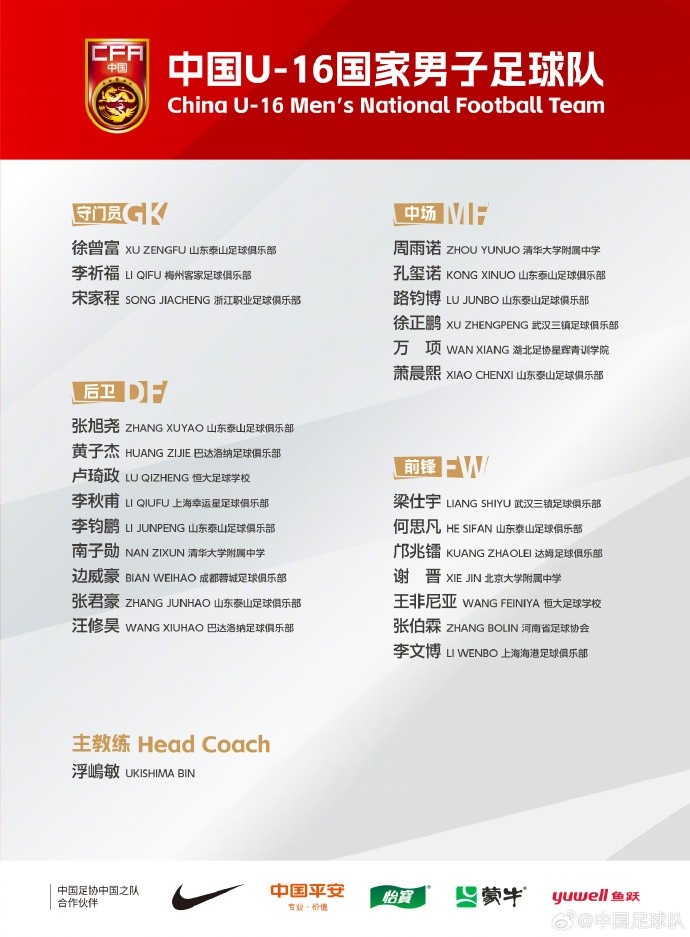  中國(guó)U-16國(guó)家男子足球隊(duì)將赴德國(guó)、法國(guó)及荷蘭進(jìn)行海外拉練