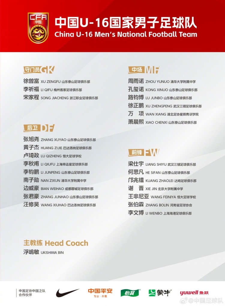  U16國足集訓(xùn)名單：梁仕宇、萬項(xiàng)、鄺兆鐳在列，泰山8人