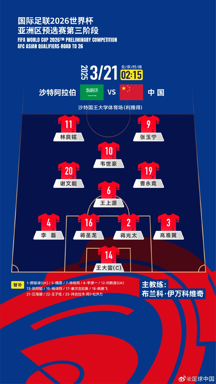  國足官方陣型442菱形中場：王上源單后腰，張玉寧、林良銘雙前鋒