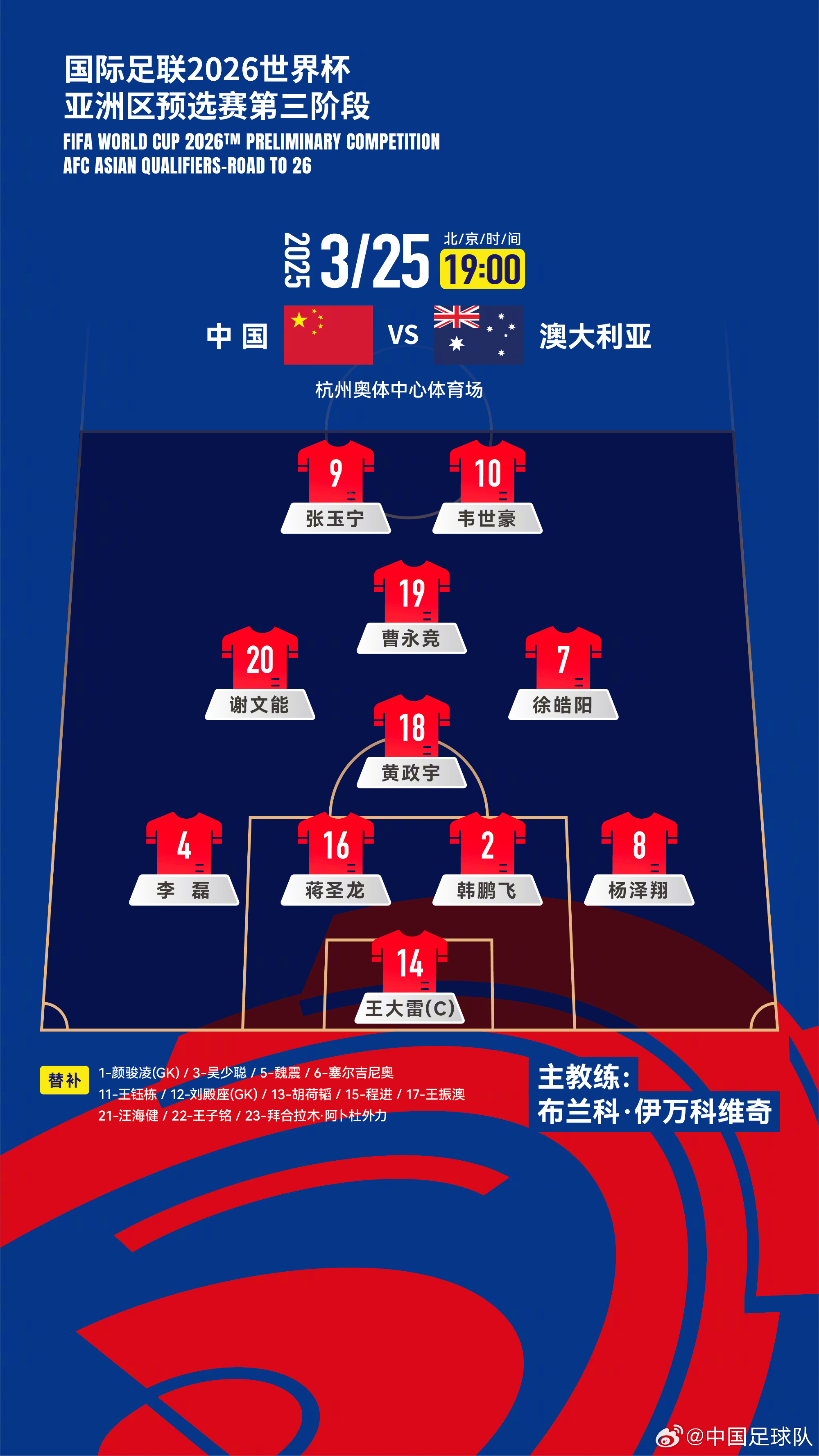  遭伊萬詬??！國(guó)足首發(fā)11人聯(lián)賽出場(chǎng)：僅4人鐵主力，楊澤翔0出場(chǎng)