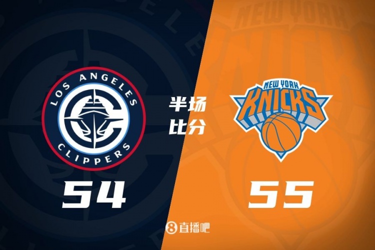  哈登80秒連砍7分 唐斯15+7 快船次節(jié)凈勝12分&半場追到差1分！