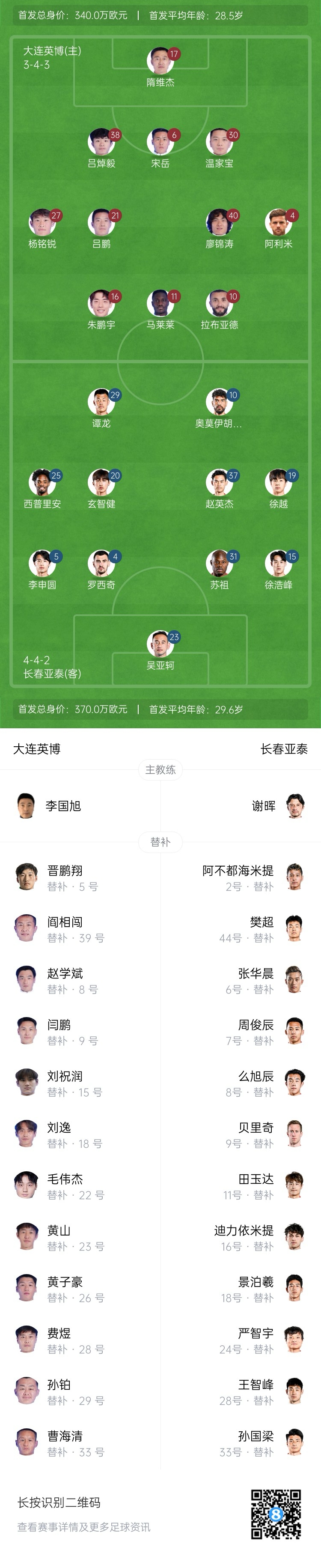  英博vs亞泰首發(fā)：17歲楊銘銳、19歲朱鵬宇先發(fā)，19歲玄智健出戰(zhàn)