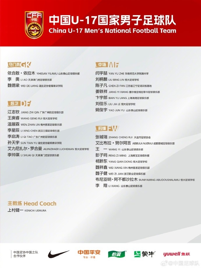  北青體育：U17國(guó)足落選球員彭子鳴、李星辰、陳子凡仍留隊(duì)合練