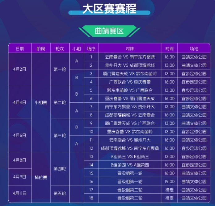  2025賽季中冠賽程公布：共分為9個(gè)賽區(qū)，揭幕戰(zhàn)4月2日打響