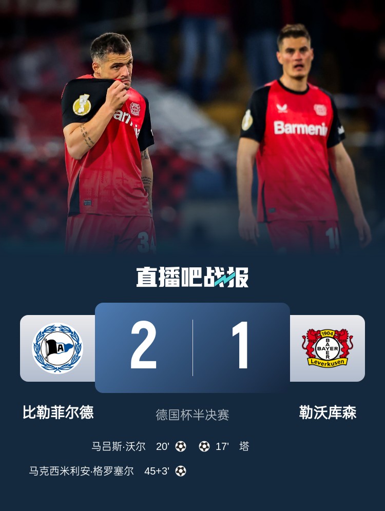  比勒菲爾德是史上第4支晉級德國杯決賽的德丙球隊，此前3隊未奪冠