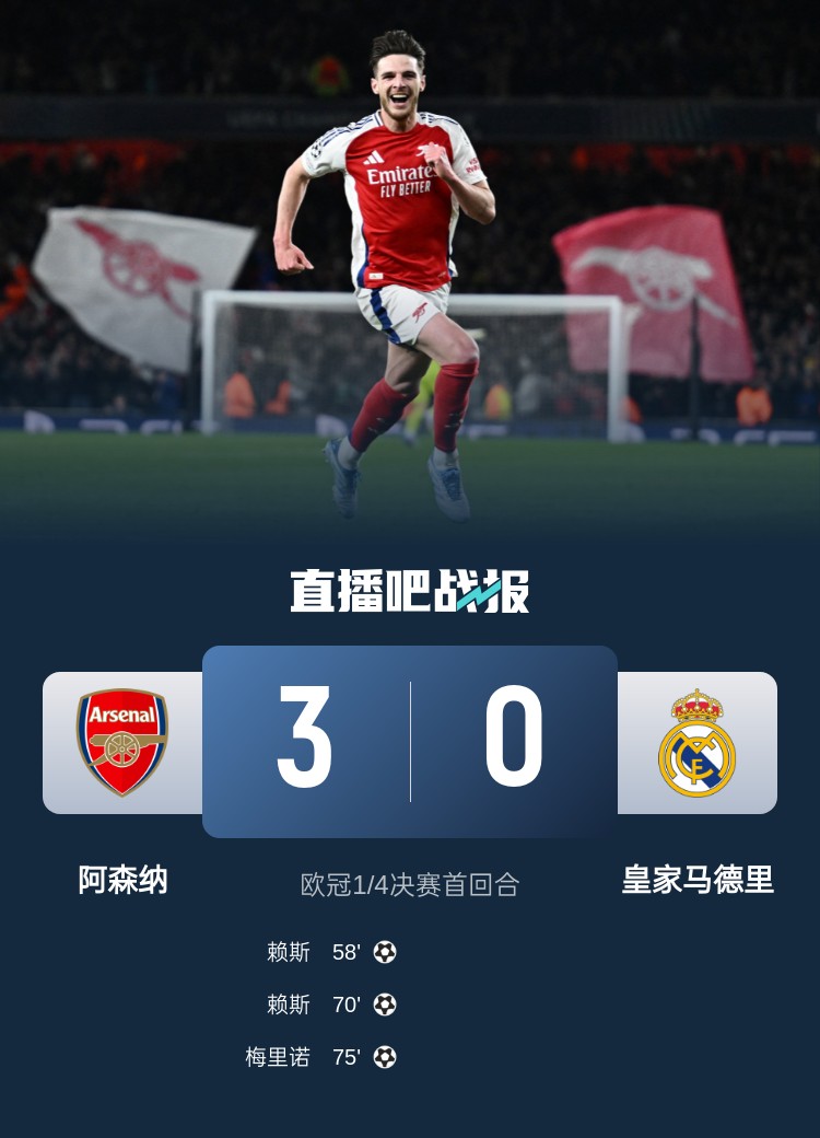  怒其不爭(zhēng)！龍賽羅：一個(gè)個(gè)金球候選全部低迷，被蹂躪了卻毫無(wú)斗志