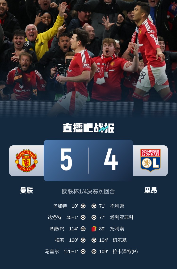  蘇東：今日曼聯(lián)戰(zhàn)勝的不是對手而是自己，這曾是弗爵爺?shù)膽虼a